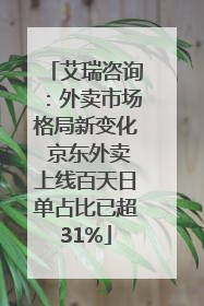 艾瑞咨询：外卖市场格局新变化 京东外卖上线百天日单占比已超31%